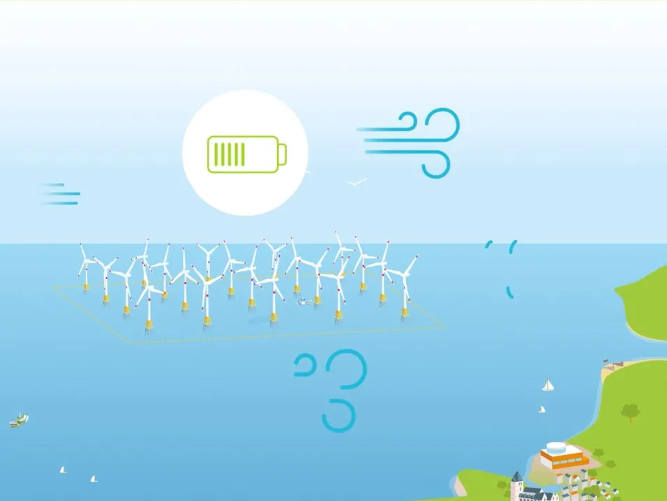 Une communication engagée pour deux parcs éoliens en mer Une communication engagée pour deux parcs éoliens en mer